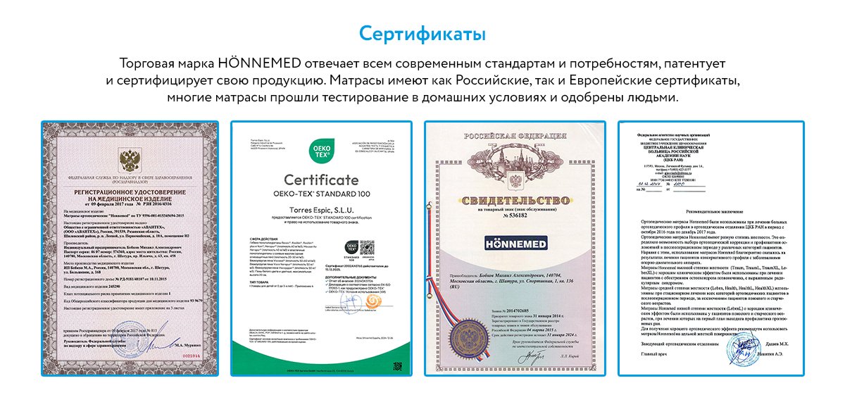 Ортопедический матрас Mr.Mattress Honnemed Health
