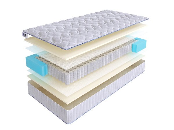 Матрас SkySleep JOY TWIN FOAM S500 (Джой Твин Фоам S500)