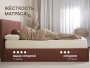 Матрас Dimax Микро Медиум софт