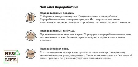 Матрас Mr. Mattress New Life Fito L