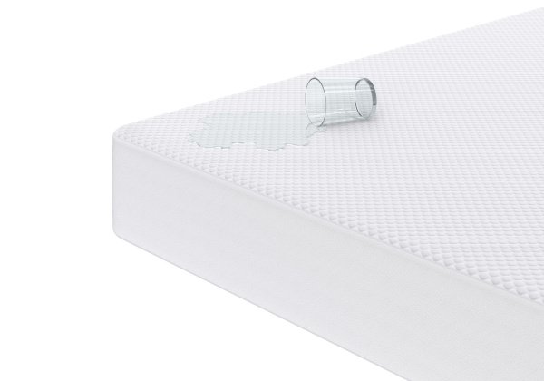 Наматрасник  Наматрасник Сонум Tex Aqua Plus в Санкт-Петербурге 
