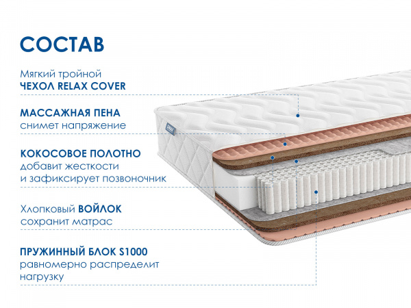 Матрас Dimax Relmas Twin Cocos S1000