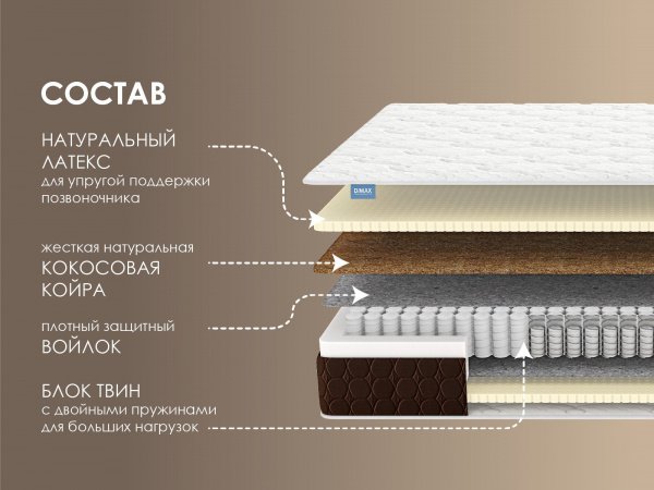 Матрас Dimax Твин Медиум софт