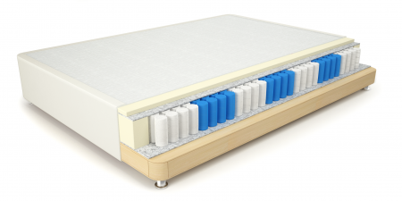 Кроватный бокс Mr.Mattress Spring Box в Санкт-Петербурге 