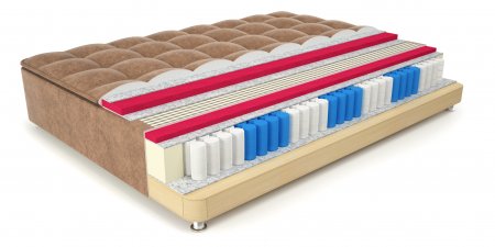 Кроватный бокс Mr.Mattress Top Box в Санкт-Петербурге 
