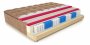 Кроватный бокс Mr.Mattress Top Box в Санкт-Петербурге 