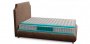 Кровать с матрасом Mr.Mattress Set H в Санкт-Петербурге 
