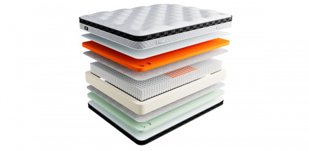 Матрас Mr.Mattress Signature Touch XL