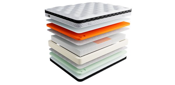 Матрас Mr.Mattress Signature Touch XL