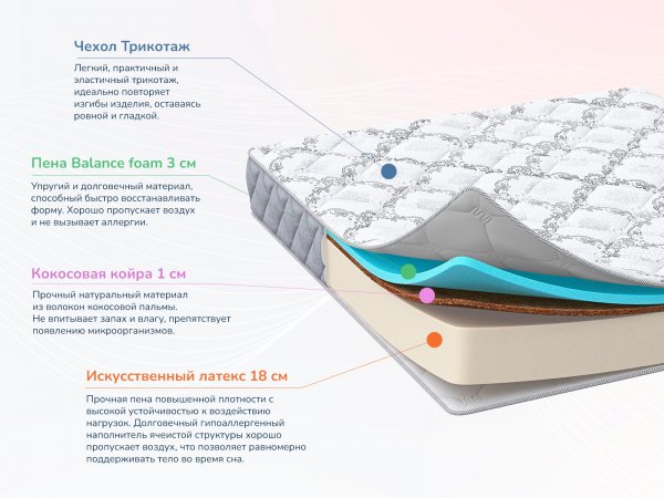 Матрас Dimax Твист ролл найт