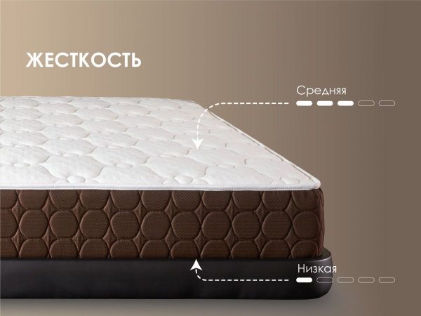 Матрас Dimax Твин Медиум софт