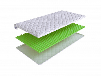 Топпер SkySleep Ergo Foam