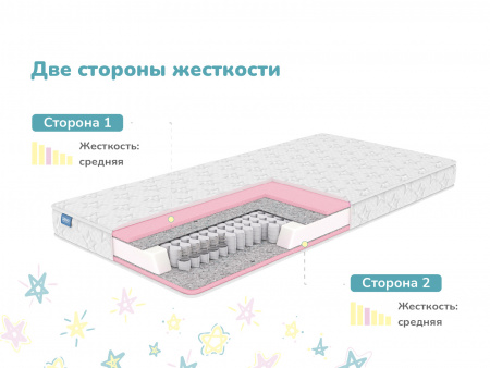 Купить Детский матрас Dimax Луна в Санкт-Петербурге 