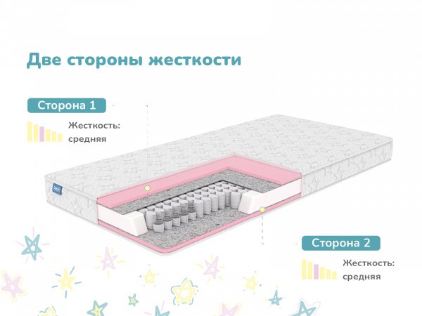 Купить Детский матрас Dimax Луна в Санкт-Петербурге 