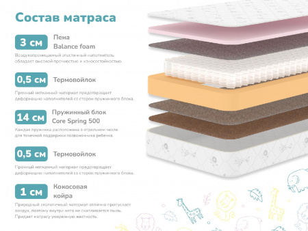 Купить Детский матрас Dimax Затейник в Санкт-Петербурге 