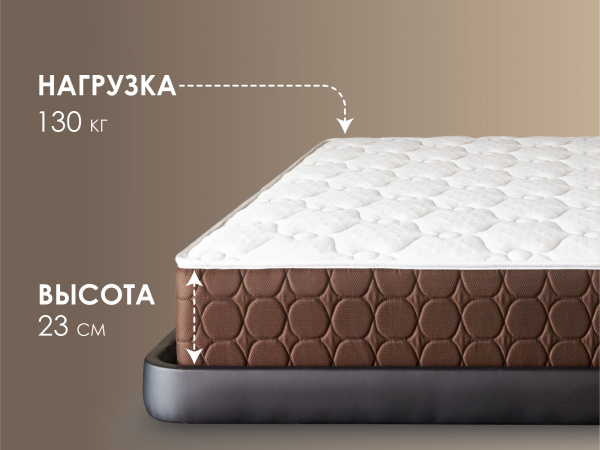 Матрас Dimax Мега Релакс С1000