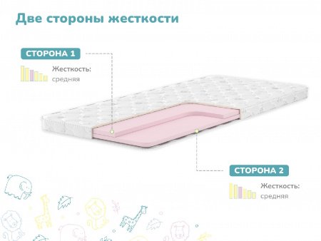 Купить Детский матрас Dimax Дрёмушка Лайт в Санкт-Петербурге 