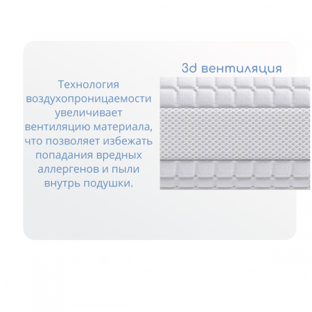 Подушка Сонум Middle Gel