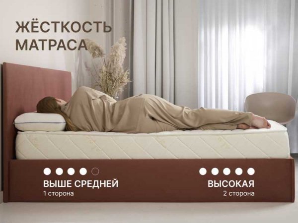 Матрас Dimax Микро Медиум хард