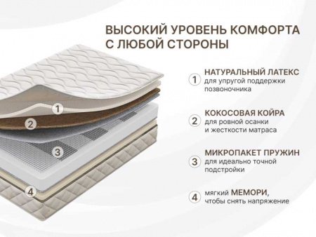 Матрас Dimax Микро Медиум мемо