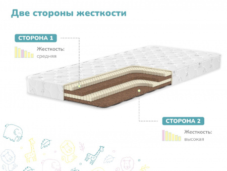 Купить Детский матрас Dimax Спортсмен Плюс в Санкт-Петербурге 