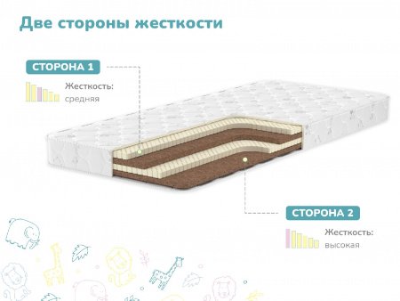 Купить Детский матрас Dimax Спортсмен Плюс в Санкт-Петербурге 
