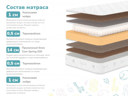 Купить Детский матрас Dimax Волшебник в Санкт-Петербурге 