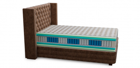 Кровать с матрасом Mr.Mattress Set L в Санкт-Петербурге 