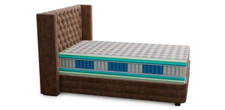 Кровать с матрасом Mr.Mattress Set L в Санкт-Петербурге 