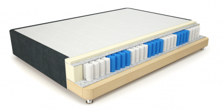 Кроватный бокс Mr.Mattress Spring Box в Санкт-Петербурге 