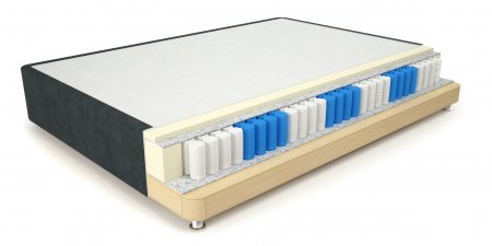 Кроватный бокс Mr.Mattress Spring Box в Санкт-Петербурге 