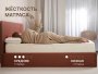 Матрас Dimax Микро Мемо Софт