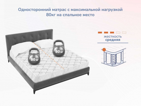 Матрас Оптима О-Мемо