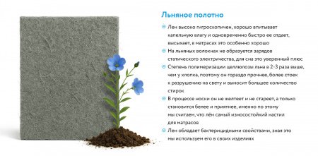 Ортопедический матрас Mr.Mattress Honnemed Traum