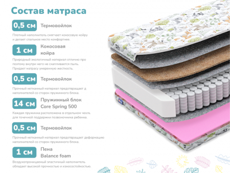 Купить Детский матрас Dimax Звездочет, х/б в Санкт-Петербурге 