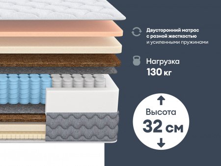 Матрас Dimax Биг медиум софт