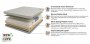 Матрас Mr. Mattress New Life Fito L
