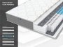 Матрас Dimax ОК Базис Плюс 