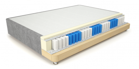 Кроватный бокс Mr.Mattress Spring Box в Санкт-Петербурге 