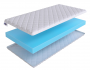 Топпер SkySleep Topper 10