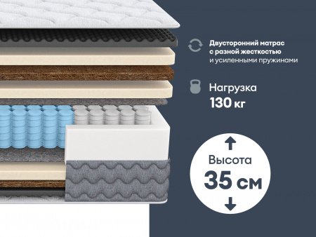 Матрас Dimax Биг медиум