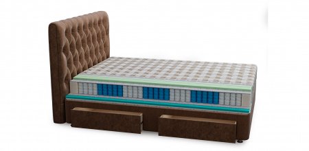 Кровать с матрасом Mr.Mattress Set R в Санкт-Петербурге 