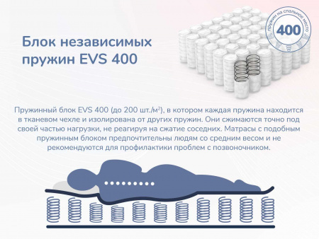 Матрас Оптима О-Латекс хард
