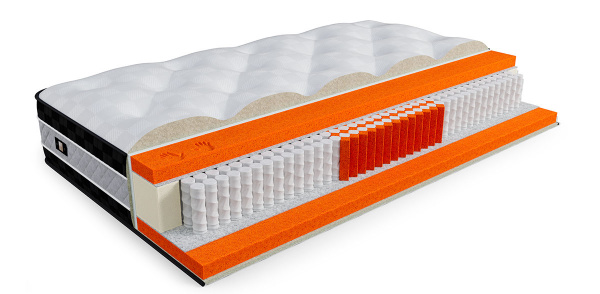 Матрас Mr.Mattress Signature Elixir XL