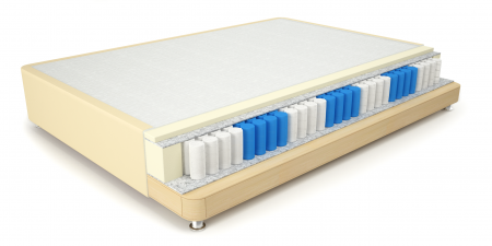 Кроватный бокс Mr.Mattress Spring Box в Санкт-Петербурге 