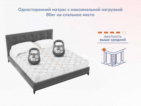 Матрас Оптима О-Латекс хард