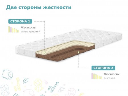 Купить Детский матрас Dimax Дрёмушка Макси в Санкт-Петербурге 