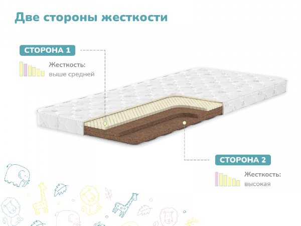 Купить Детский матрас Dimax Дрёмушка Макси в Санкт-Петербурге 