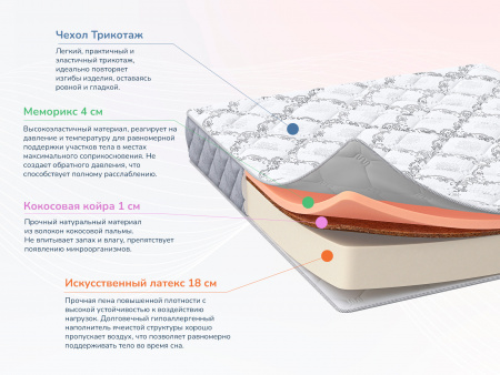 Матрас Dimax Твист ролл медиум мемори