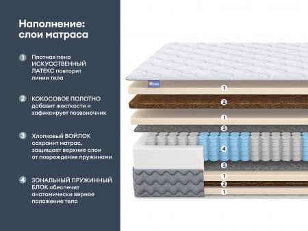 Матрас Dimax Биг дабл хард